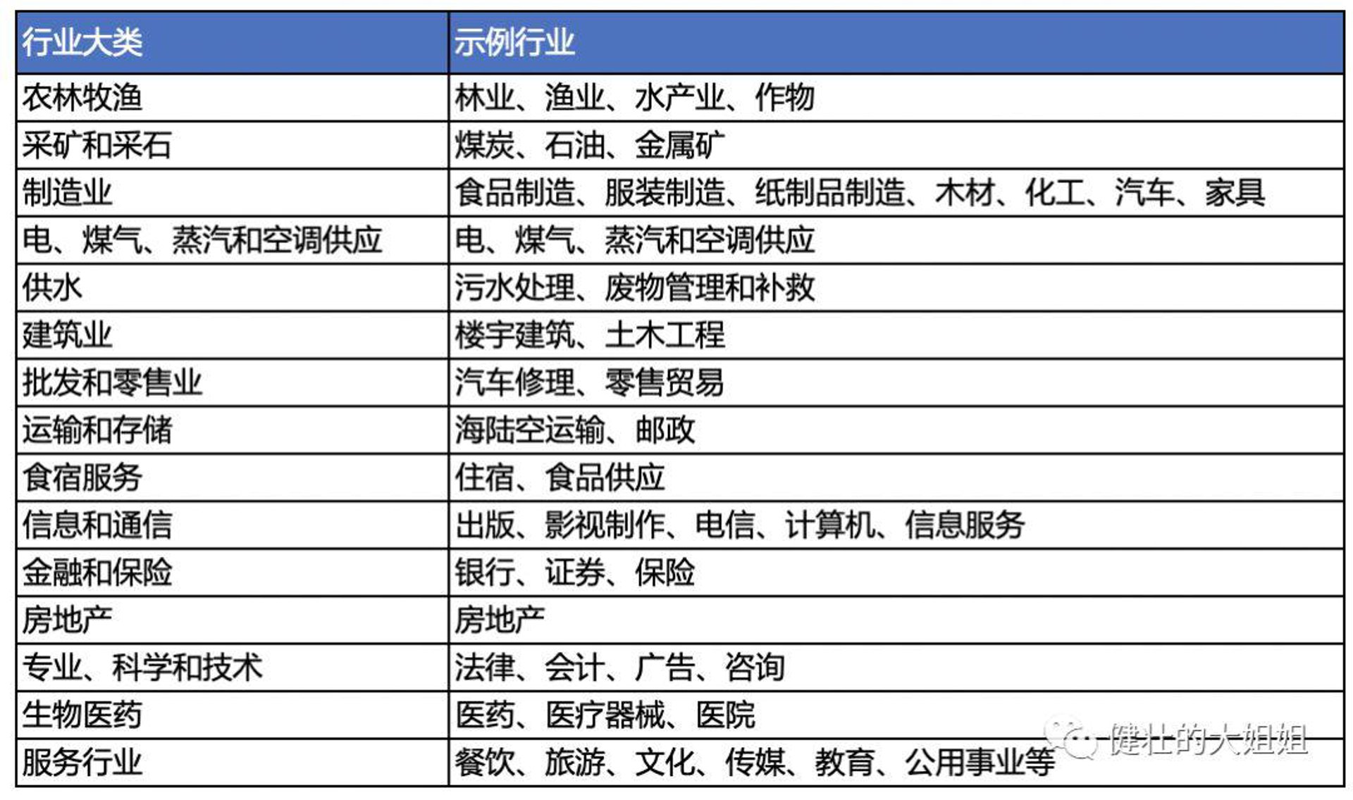 承霖能源贸易